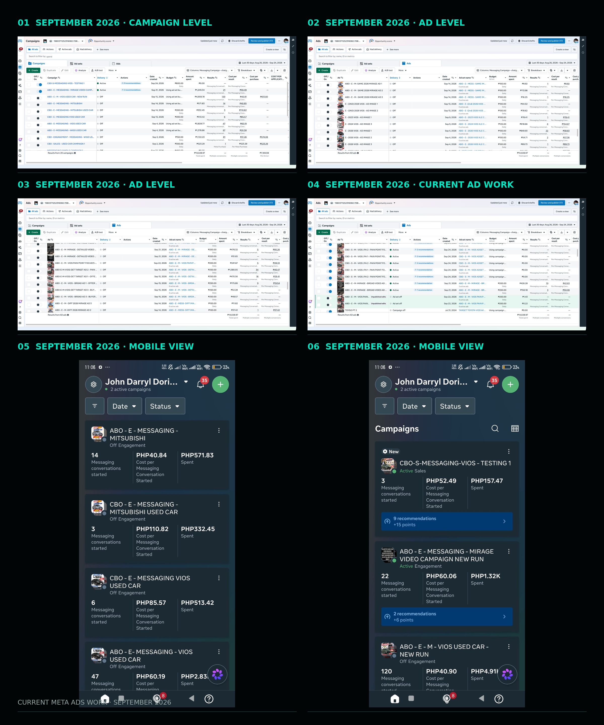 September 2026 present Meta Ads campaign evidence collage